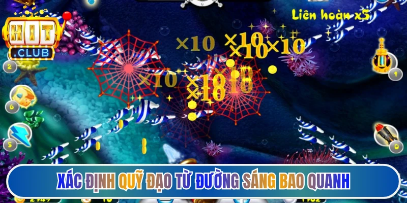 Xác định quỹ đạo từ đường sáng bao quanh