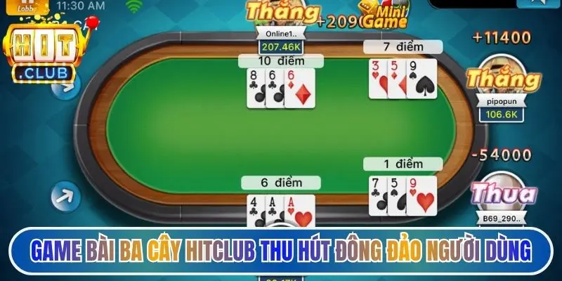 Game bài ba cây Hitclub thu hút đông đảo người dùng