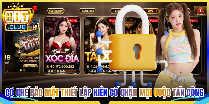 Cơ chế bảo mật được thiết lập kiên cố chặn mọi cuộc tấn công