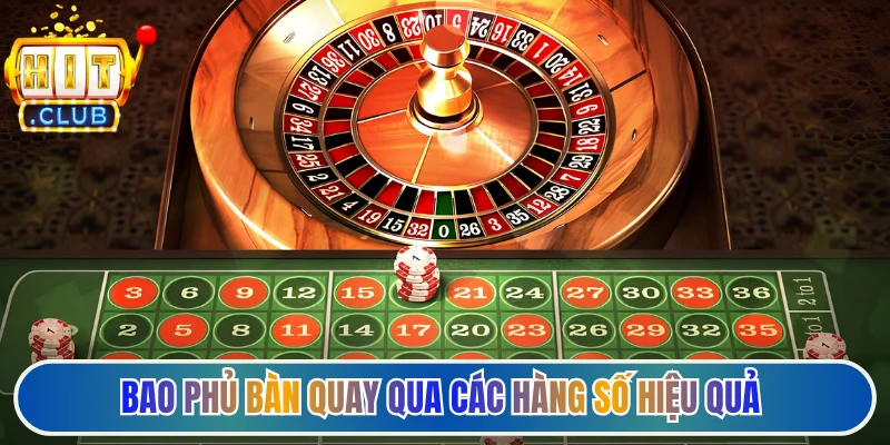 Bao phủ bàn quay qua các hàng số hiệu quả