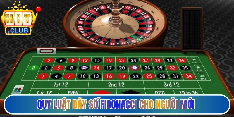 Quy luật dãy số Fibonacci cho người mới