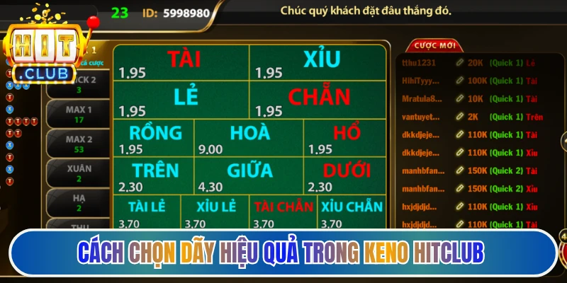 Cách chọn dãy hiệu quả trong keno Hitclub