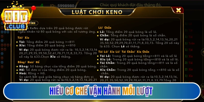 Hiểu cơ chế vận hành mỗi lượt