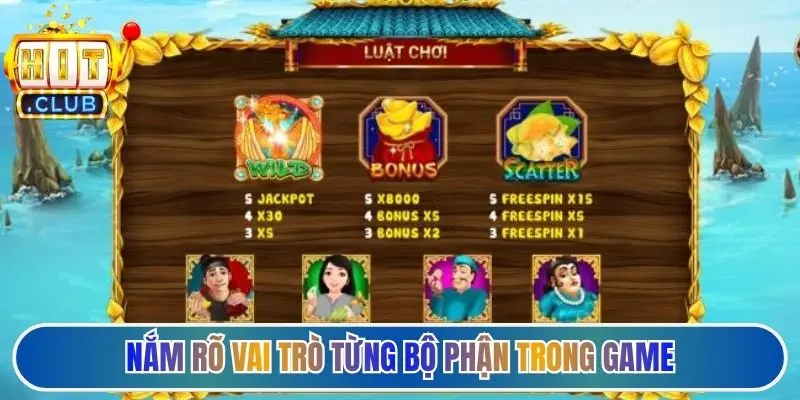Nắm rõ vai trò từng bộ phận trong game cây khế trả vàng HitClub