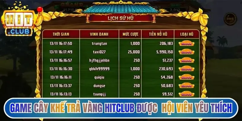 Game cây khế trả vàng HitClub được nhiều hội viên yêu thích
