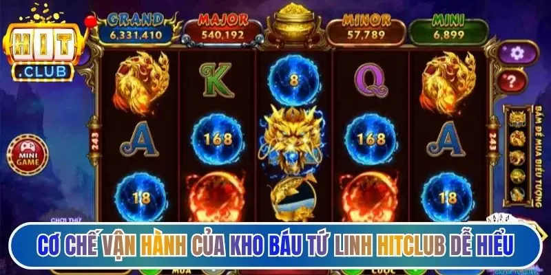 Cơ chế vận hành của kho báu Tứ Linh Hitclub dễ hiểu