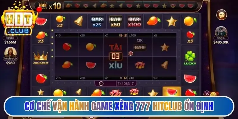 Cơ chế vận hành game xèng 777 Hitclub ổn định